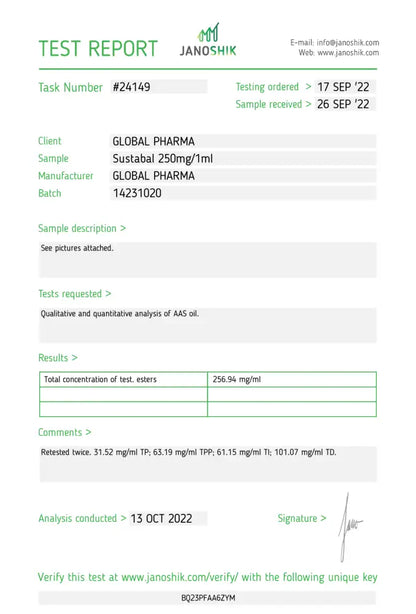 Testosterone Compound (Test.pr Test.ph Test.is Test.de) (Sustabal) 10X1Ml/250Mg/Ml Eu